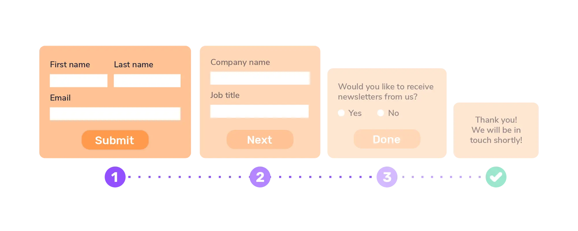 Lead Generation for Estate Agents 8 Ways to Get More Leads in 2022